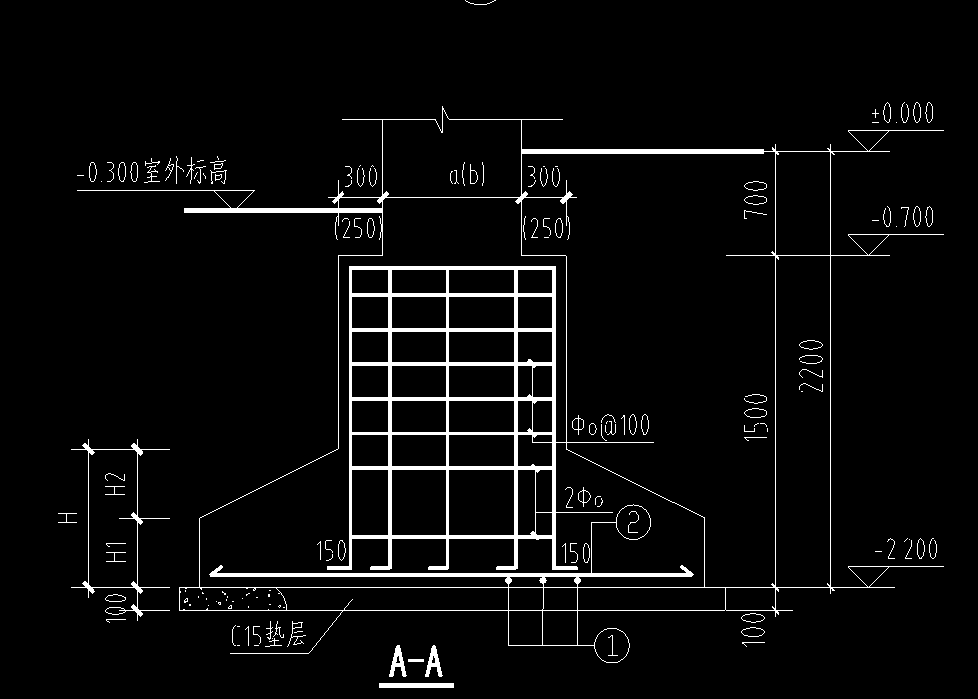 这个柱