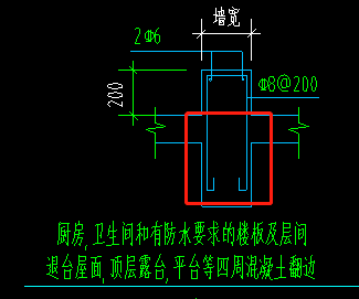 锚