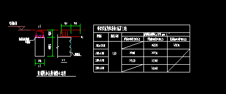 梁图