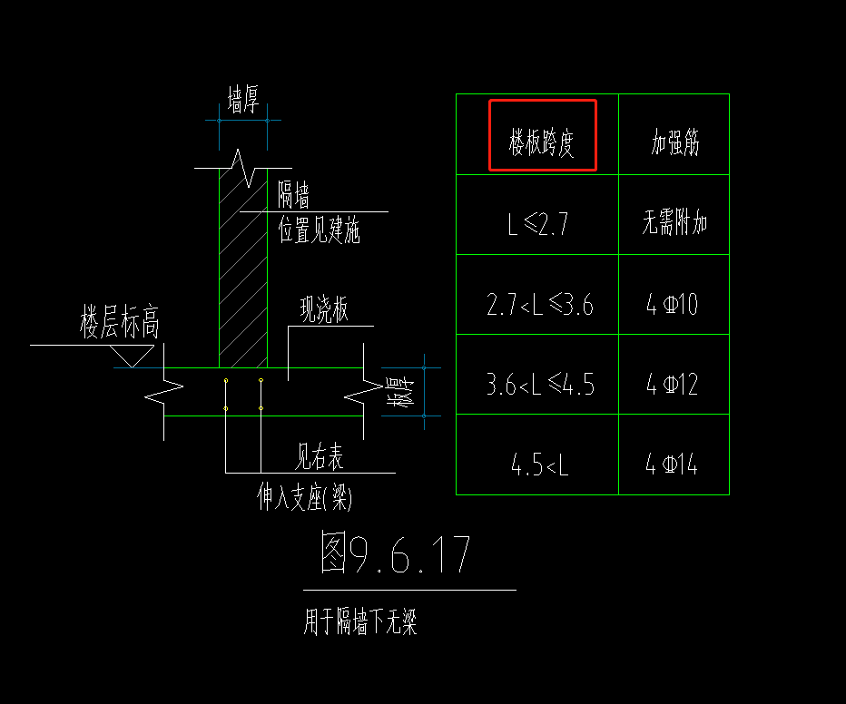 加筋