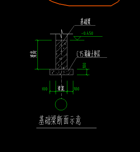 基础梁