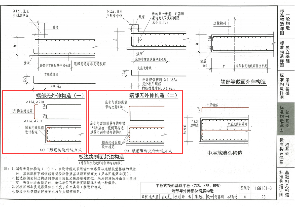 算量