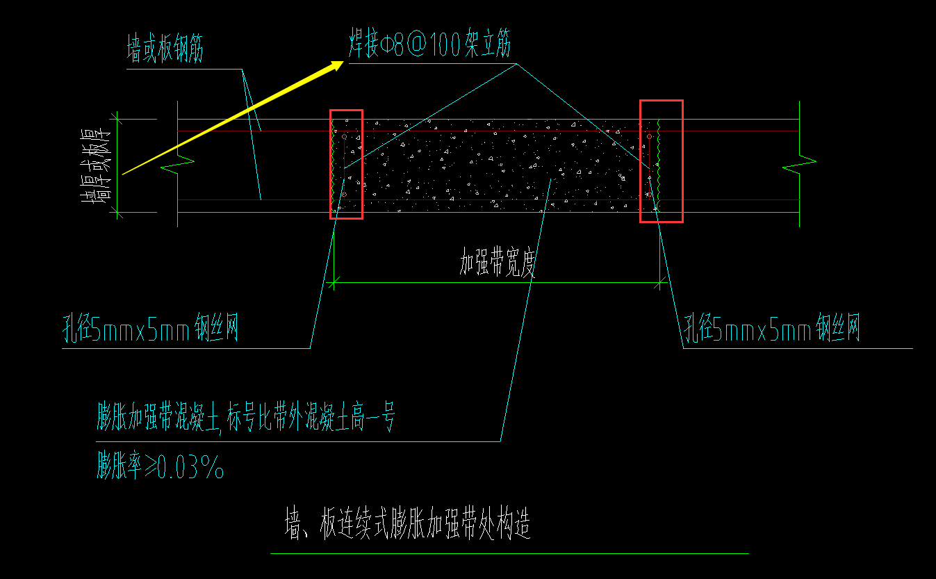 架立筋