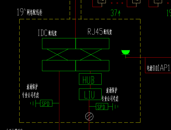 配线