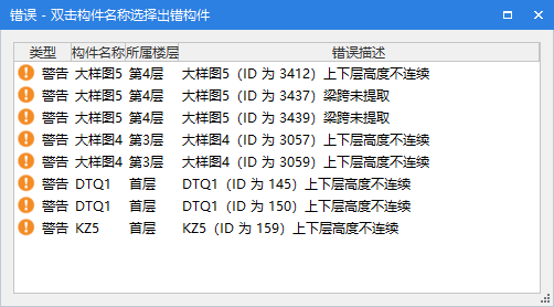 算量