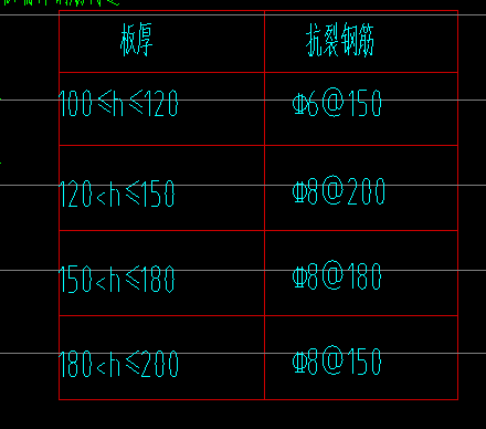 抗裂钢筋