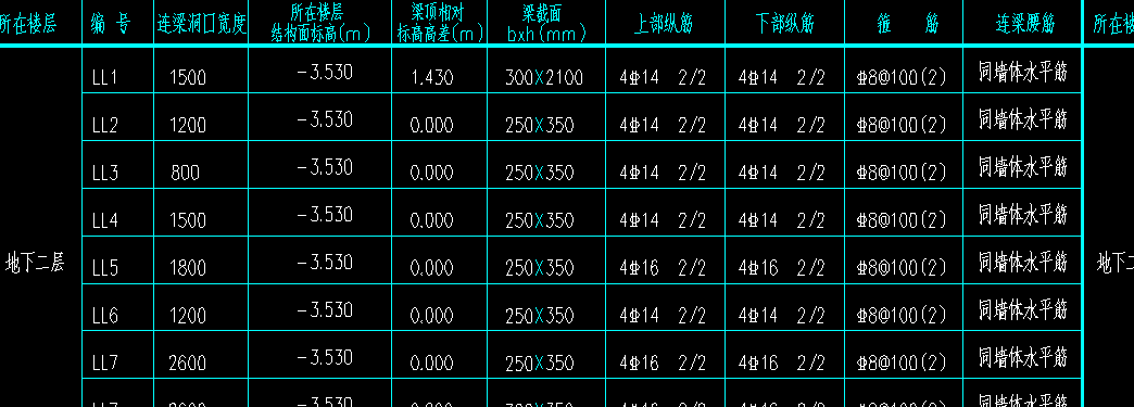 连梁