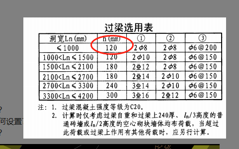 建筑行业快速问答平台-答疑解惑