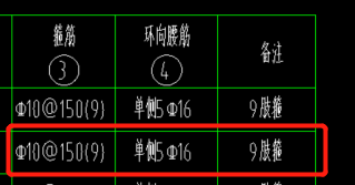配筋形式