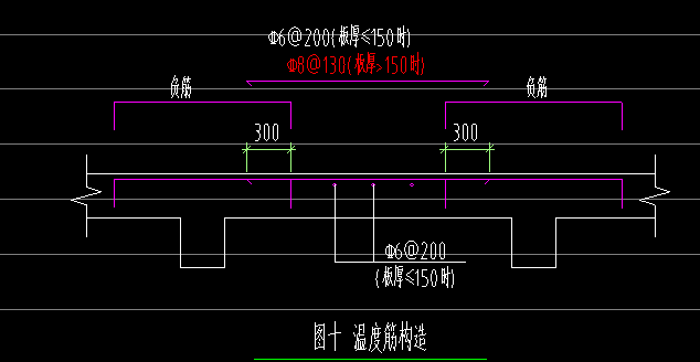 双向布置