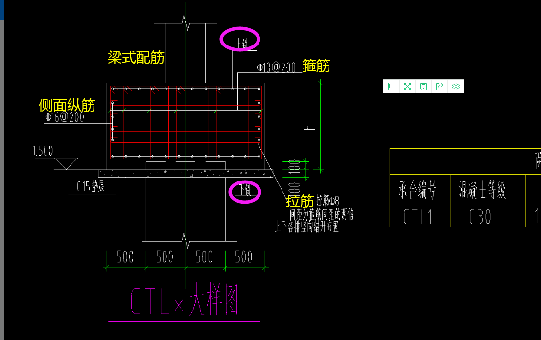 配筋形式