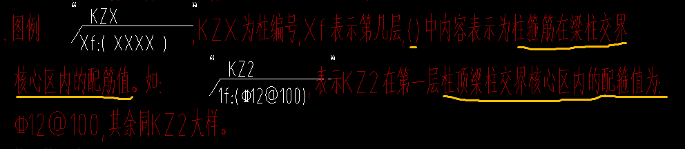 箍