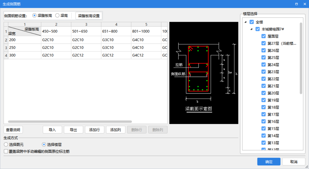 梁侧面