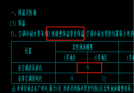 两种材料