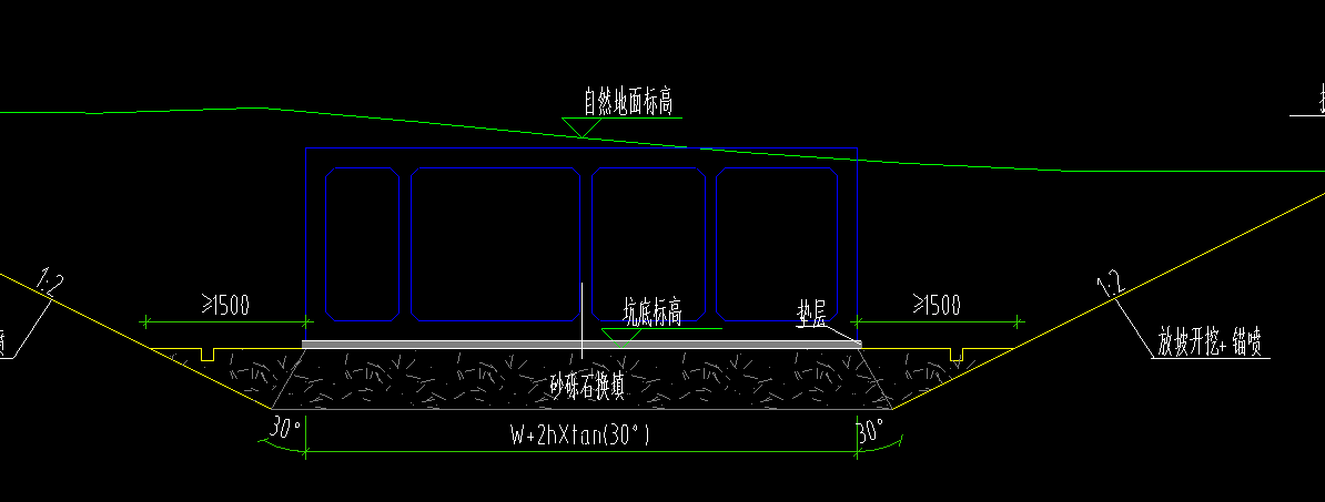 标高