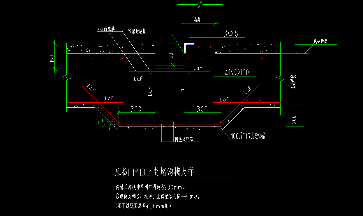 门框