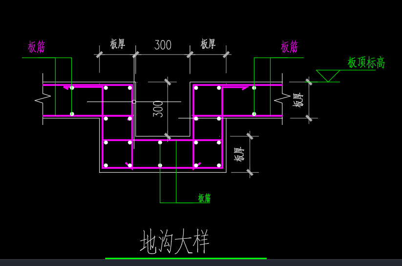 地沟