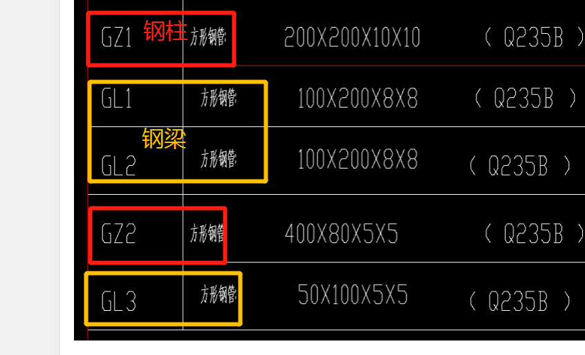 构造