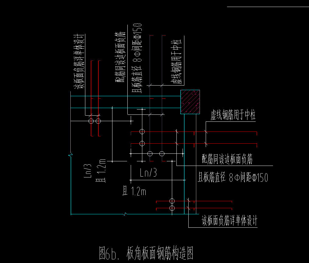 钢筋型号