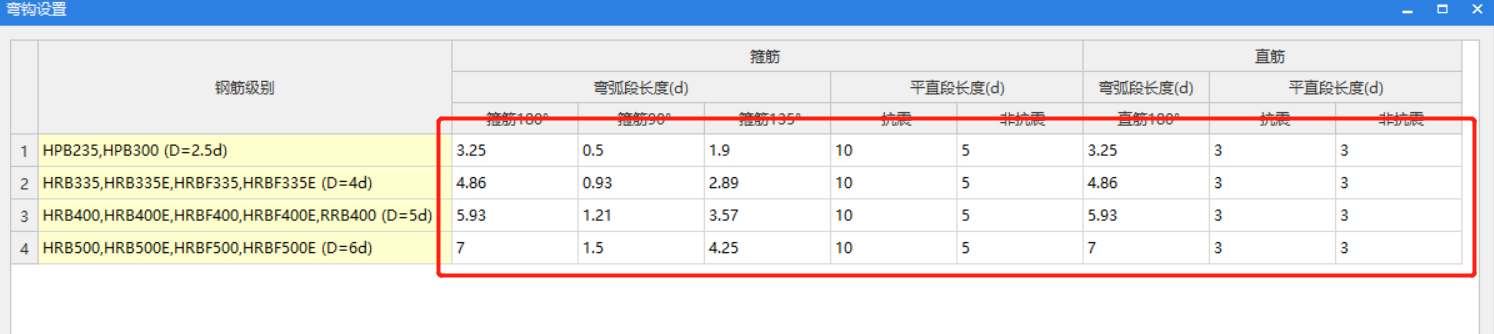 锚固