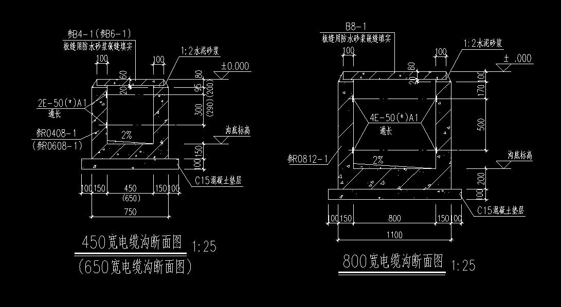 排水沟用什么构件画