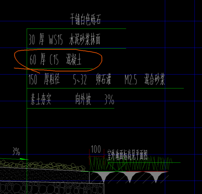 找平层
