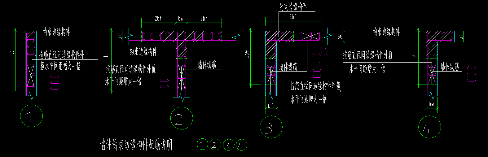 约束边缘构件