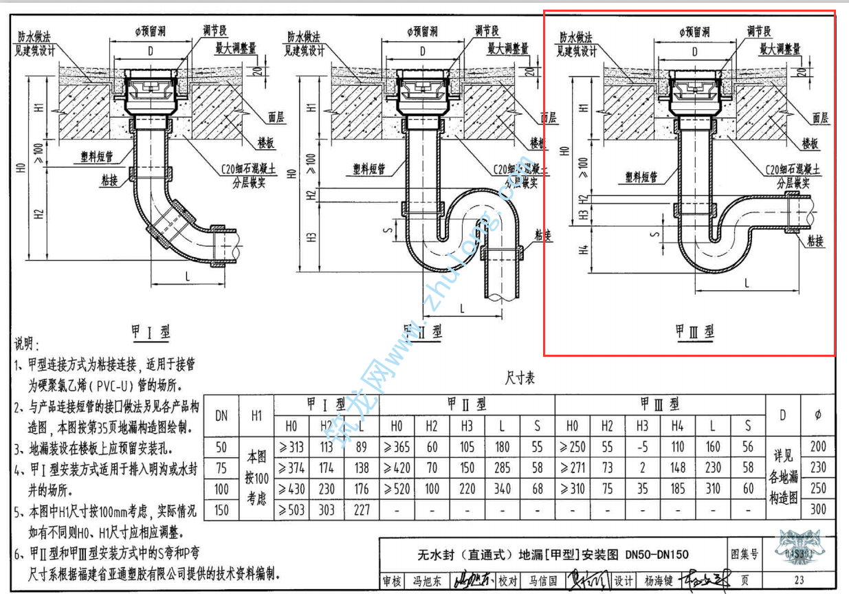 施工现场