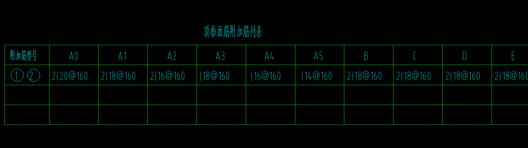 顶板附加筋