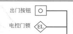 建筑行业快速问答平台-答疑解惑