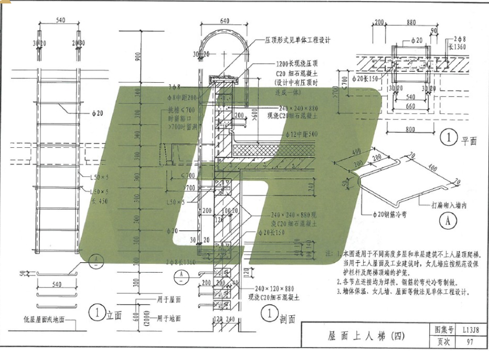 各类材料