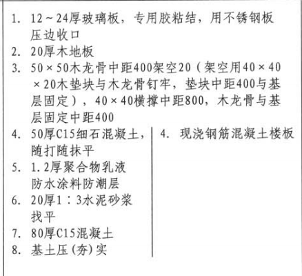 套取