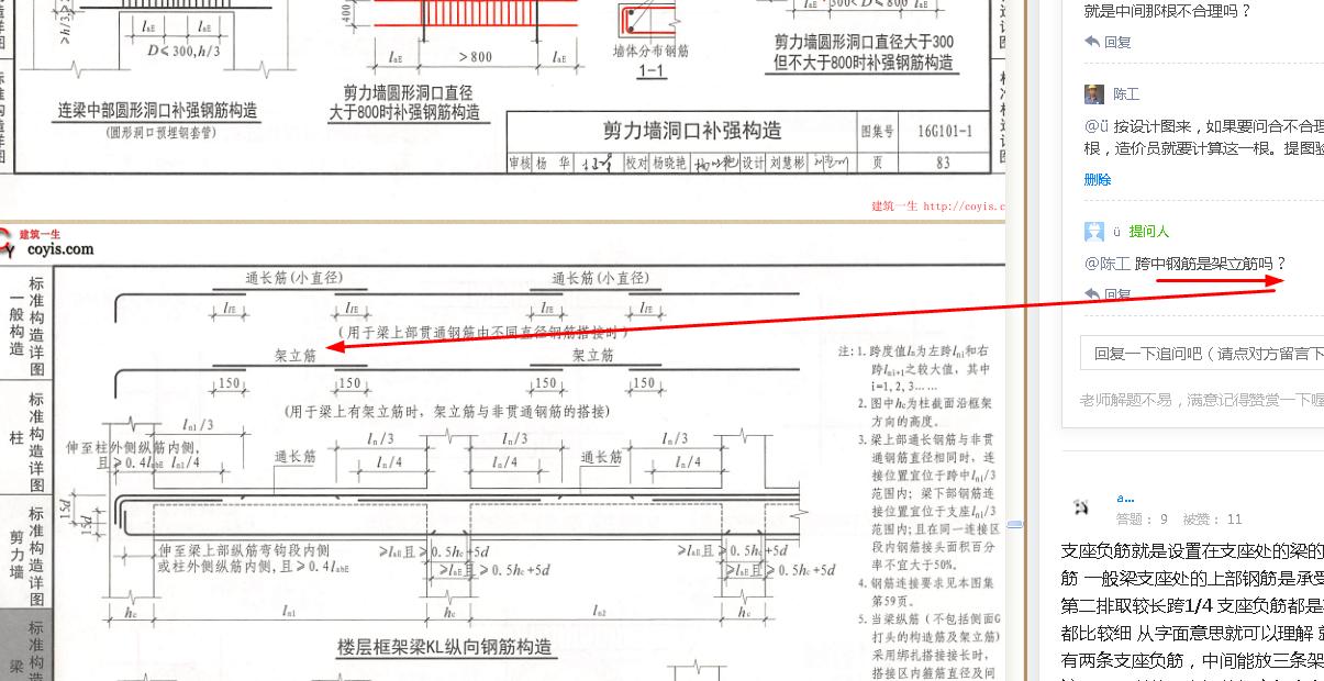 架立筋