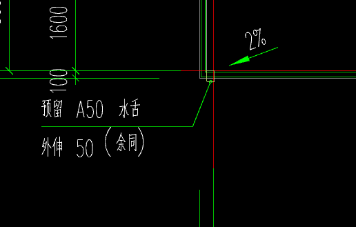 编制清单