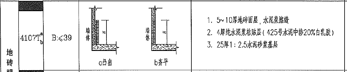 踢脚