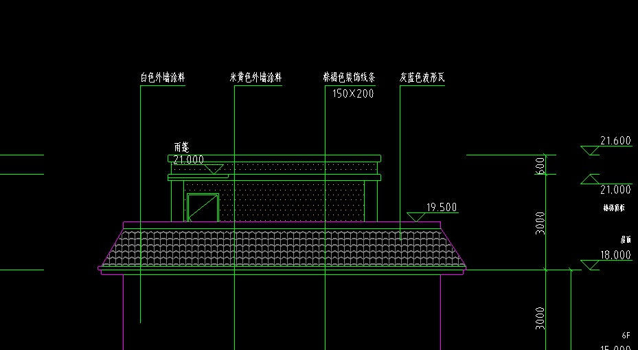 答疑解惑