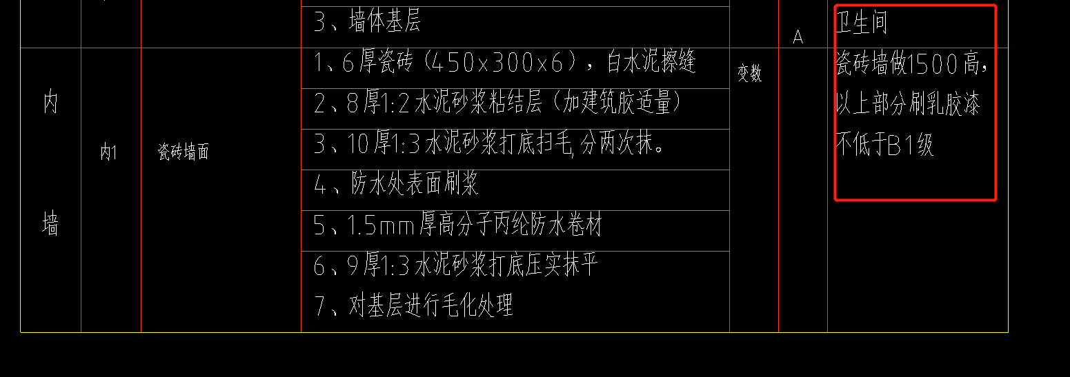 墙面装修