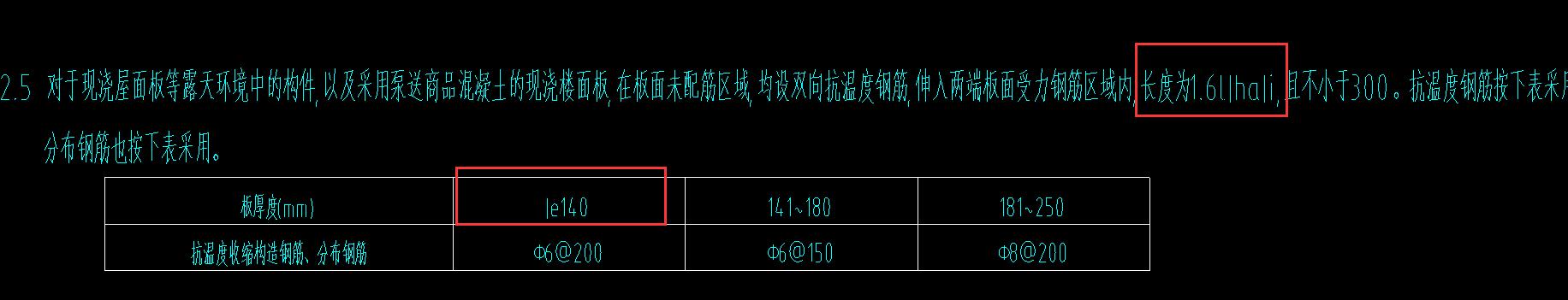 乱码