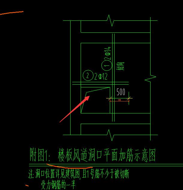 構(gòu)件
