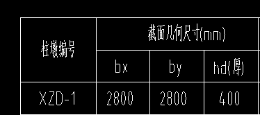 柱墩