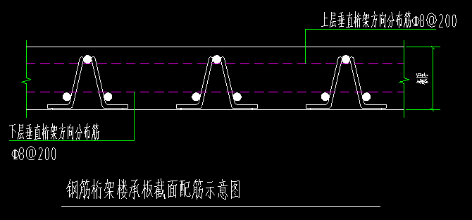 钢框架
