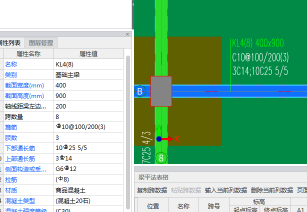 基础梁