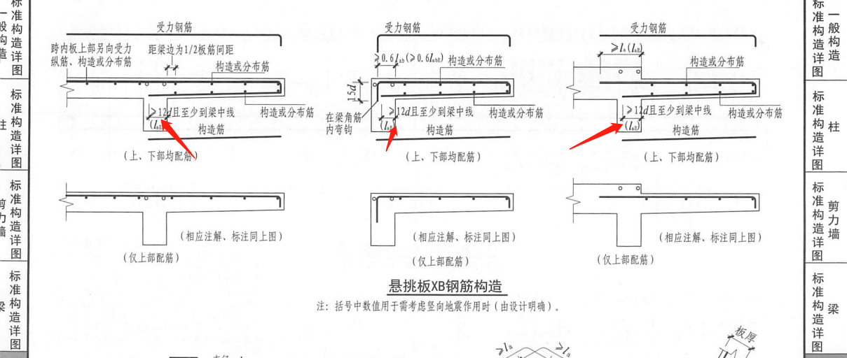 悬挑板结构配筋图图片