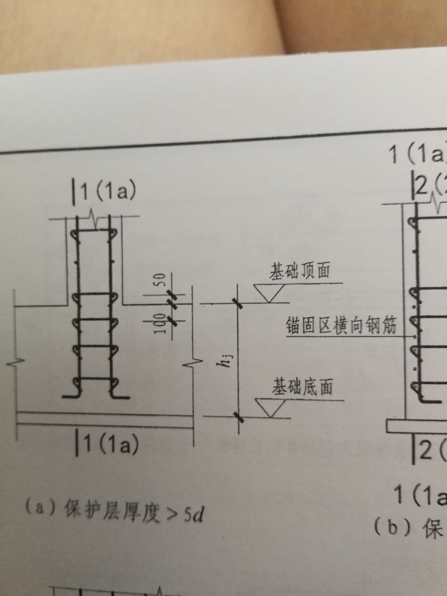 图集中说的基础高度不满足直锚是表示小于多少基础高度下面有三张附图