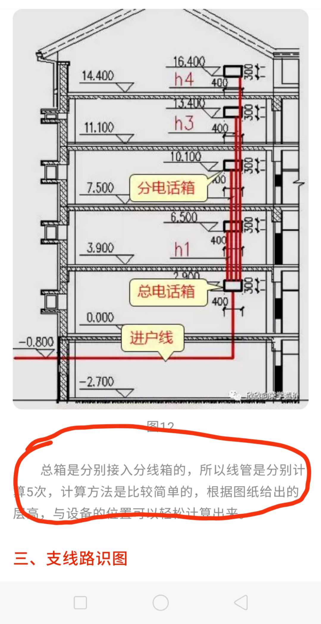 弱電