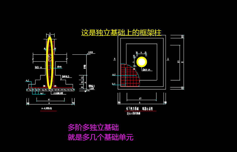 参数化