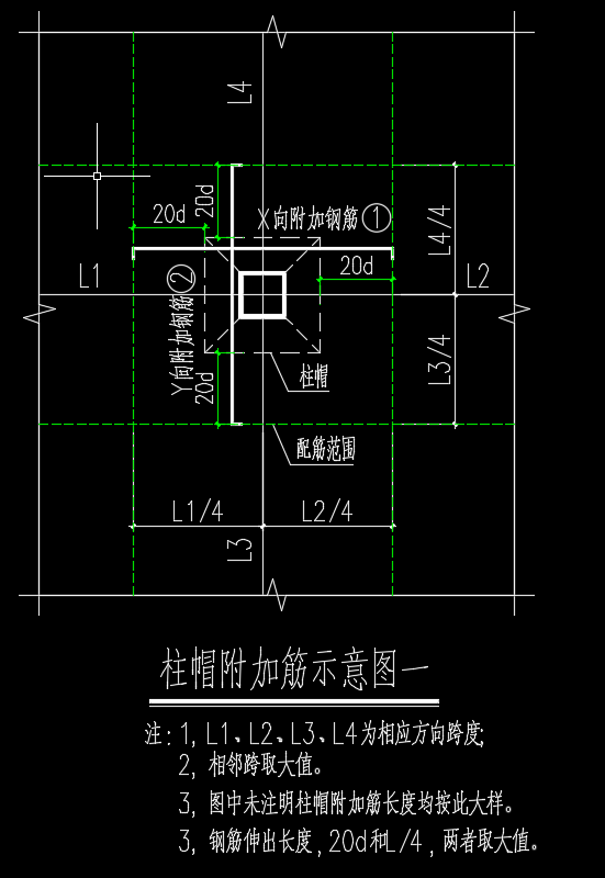 取大值