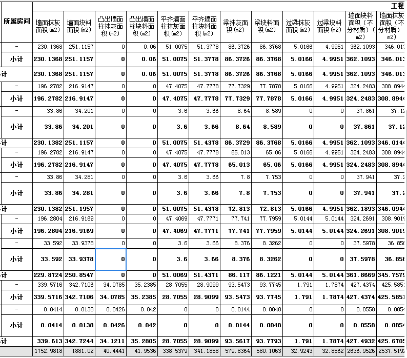 块料