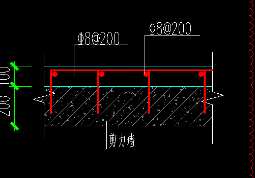交叉