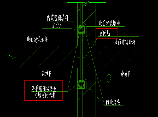 人防密闭接线盒图集图片